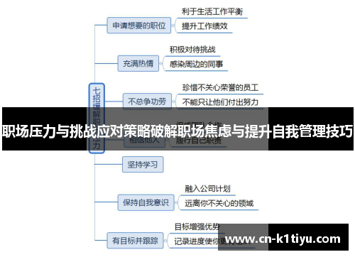 职场压力与挑战应对策略破解职场焦虑与提升自我管理技巧