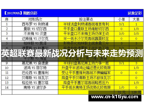 英超联赛最新战况分析与未来走势预测