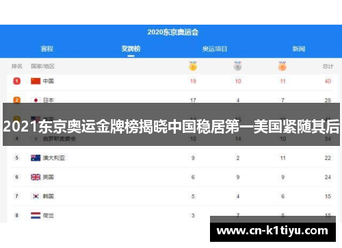 2021东京奥运金牌榜揭晓中国稳居第一美国紧随其后